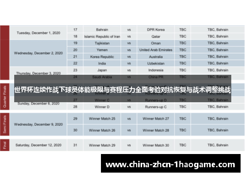 世界杯连续作战下球员体能极限与赛程压力全面考验对抗恢复与战术调整挑战 世界杯连续作战下球员体能极限与赛程压力全面考验对抗恢复与战术调整挑战