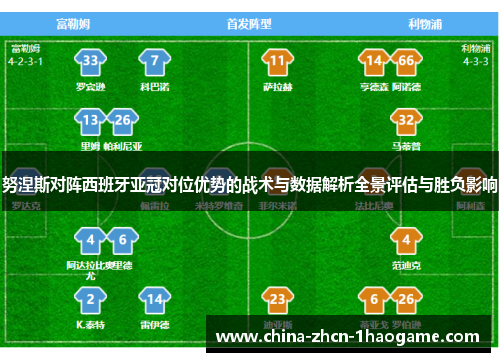 努涅斯对阵西班牙亚冠对位优势的战术与数据解析全景评估与胜负影响 努涅斯对阵西班牙亚冠对位优势的战术与数据解析全景评估与胜负影响