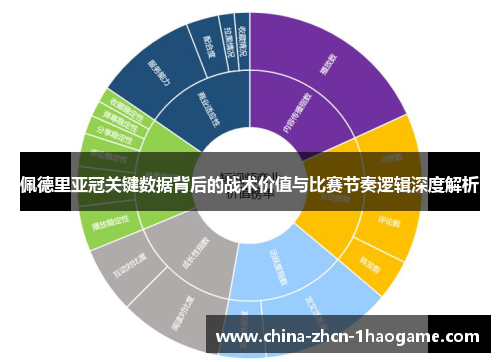 佩德里亚冠关键数据背后的战术价值与比赛节奏逻辑深度解析 佩德里亚冠关键数据背后的战术价值与比赛节奏逻辑深度解析