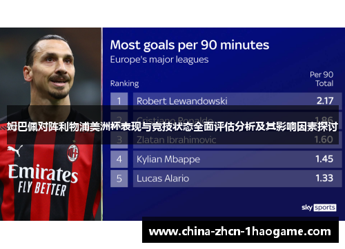 姆巴佩对阵利物浦美洲杯表现与竞技状态全面评估分析及其影响因素探讨 姆巴佩对阵利物浦美洲杯表现与竞技状态全面评估分析及其影响因素探讨