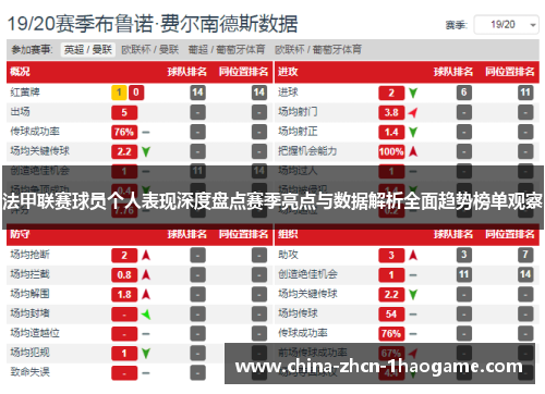 法甲联赛球员个人表现深度盘点赛季亮点与数据解析全面趋势榜单观察