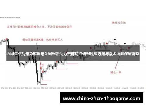 西甲焦点战走势解析与关键判断助力赛前精准研判胜负方向与战术博弈深度洞察 西甲焦点战走势解析与关键判断助力赛前精准研判胜负方向与战术博弈深度洞察
