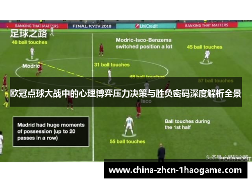 欧冠点球大战中的心理博弈压力决策与胜负密码深度解析全景